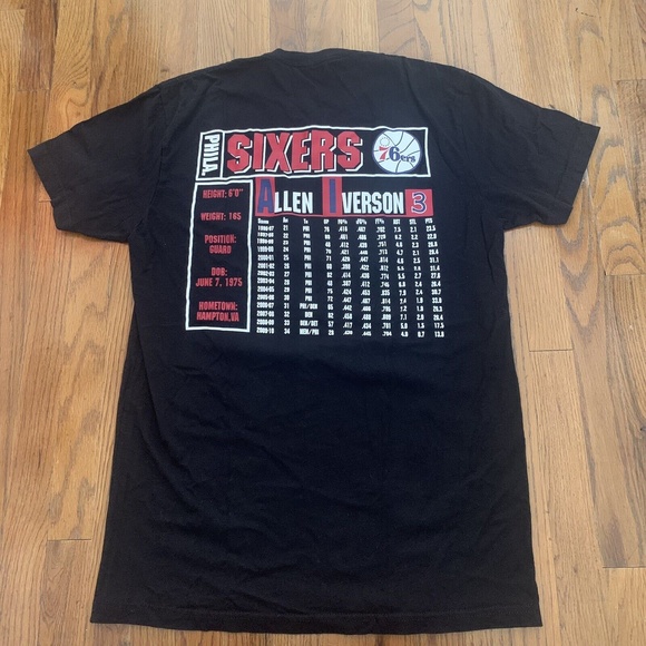 Mitchell & Ness NBA Trading Card Tee 76ers Allen Iverson Black Men's Tee Shirt M - Picture 3 of 9